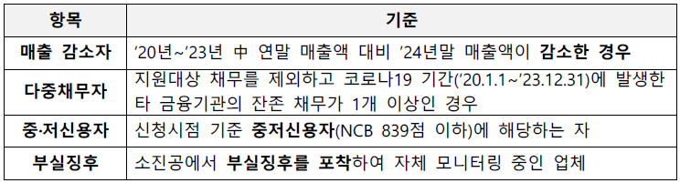 화면 캡처 2025-08-04 165148